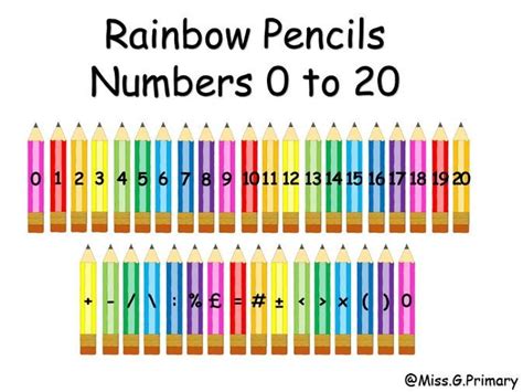 Rainbow Pencils Numbers 0 To 20 And Maths Symbols Teaching Resources
