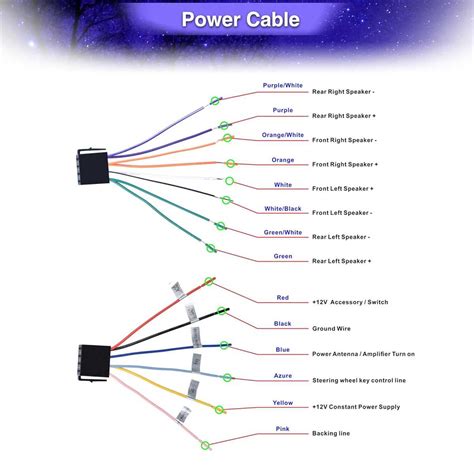 The Ultimate Guide To Metra Wiring Diagram Everything You Need