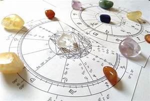 Astrology Chart Angel Aura Quartz Natural Stone Crystal Natal Chart