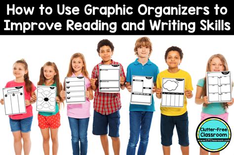 How To Use Graphic Organizers For Reading Comprehension In 2024