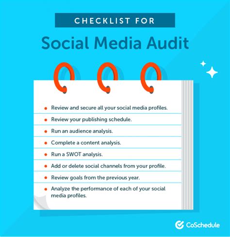 Social Media Checklists To Boost Your Efficiency Coschedule