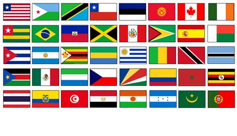 Here you can find 9,451 quizzes that have been played 54,556 get the best of sporcle when you go orange. Flag Selection: Africa Quiz - By jyrops