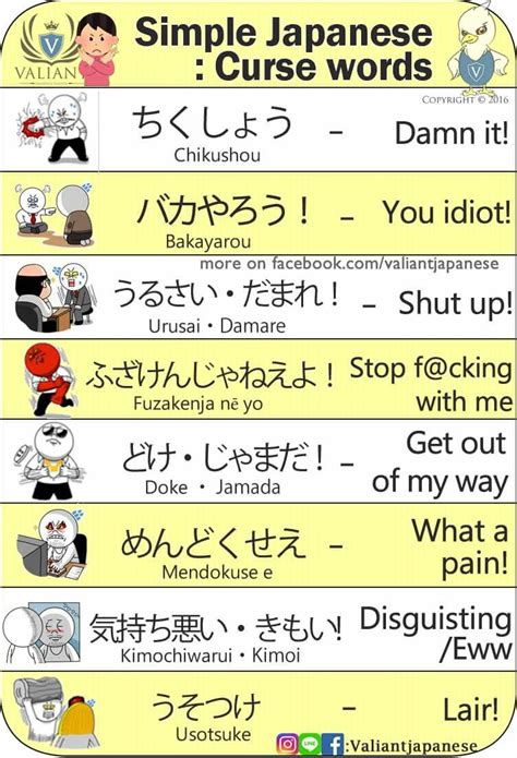 Basic Japanese Words Japanese Phrases Study Japanese Japanese