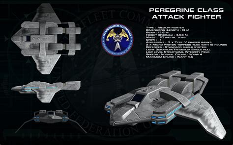 Peregrine Class Attack Fighter Ortho By Unusualsuspex On Deviantart