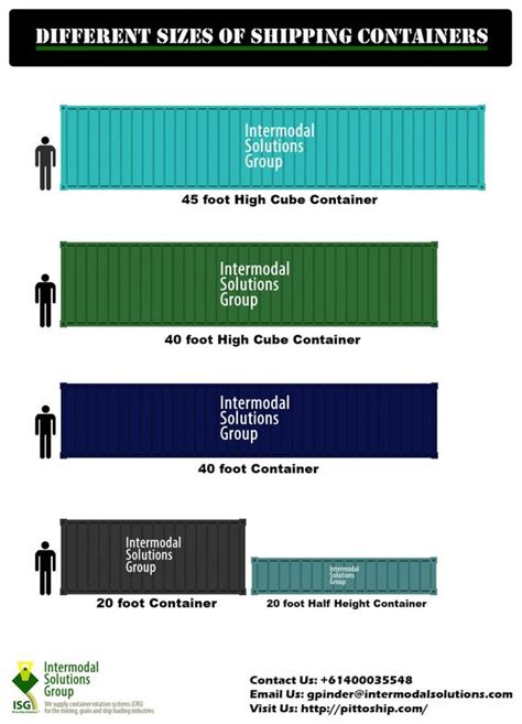 Download Shipping Container Dimensions Shipping Container Dimensions Images