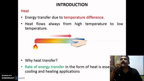 Introduction To Heat Transfer Demo Youtube