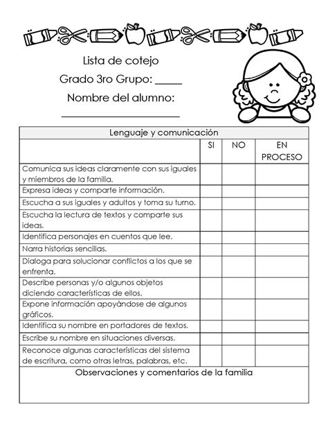 Preescolar Listas De Cotejo P Gina Imagenes Educativas