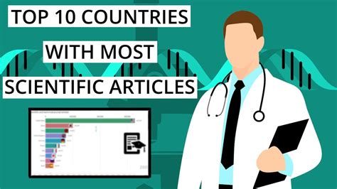 Top 10 Countries With Most Scientific Articles Youtube