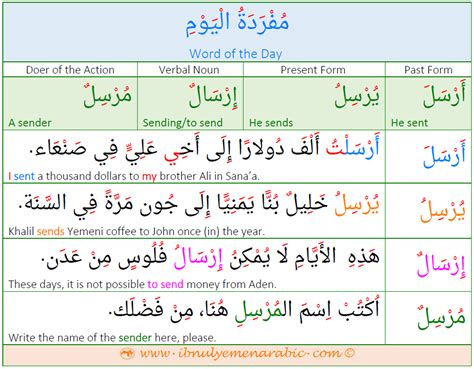 45 arabic ideas learning arabic learn arabic online 50d