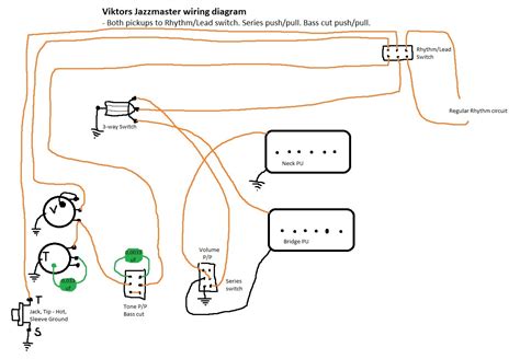 Guitar pickup & control wiring mods. Fender Jazzmaster Wiring Diagram - Wiring Diagram