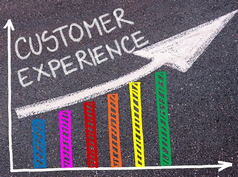 Defining A Great Customer Experience Part Iii