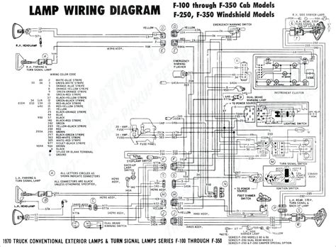 Any ford techs on here that can tell me the the purpose of the pcm power diode in the fuse box under the hood. 2010 F150 Fuse Box Diagram — UNTPIKAPPS
