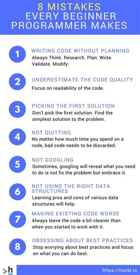 Hello there, if you are someone who is learning programming, software development, software engineering, and coding by yourself and looking for some awesome resources then you have come to the right… Mistakes every beginner programmer makes. #programming # ...