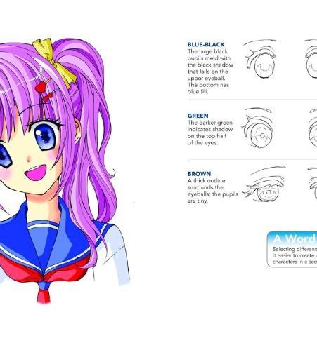 The Master Guide To Drawing Anime