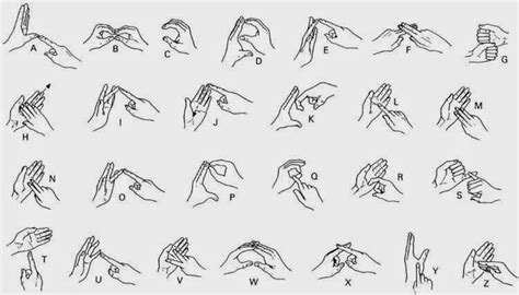 Download scientific diagram | vsl alphabet hand signs 7 from publication: Life as a Deaf person: Deaf Sign Language's