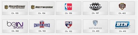 Dish network's satellite tv packages offer a variety of sports, premium movie channels, and family favorites for a decent price. 37 Top Photos What Package Is Nfl Network On Dish : Dish ...