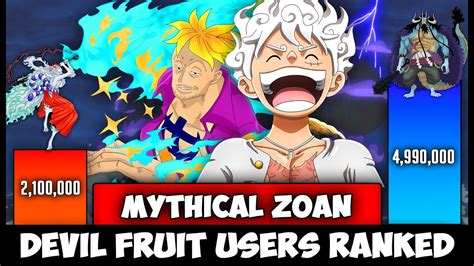 All 9 Mythical Zoan Type Devil Fruit And Their Users Ranked One Piece