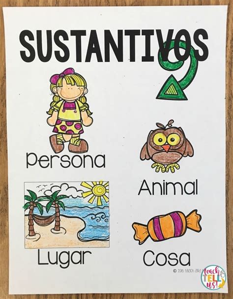 Sustantivos Nouns Spanish