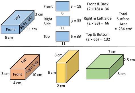Surface Area Of A Cuboid Go Teach Maths Handcrafted Resources For