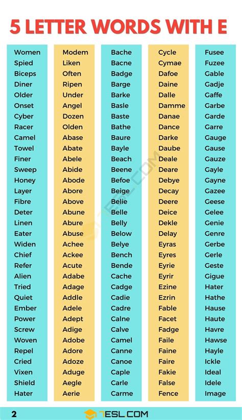 2100 Useful 5 Letter Words With E In English List Of Five Letter