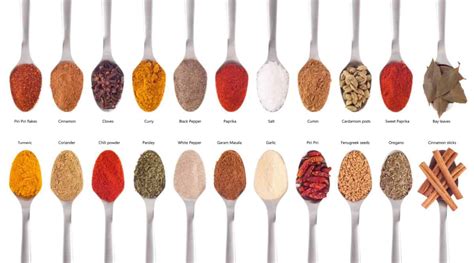 Ultimate List Of Cooking Spices For Your Kitchen The Cookie Rookie®