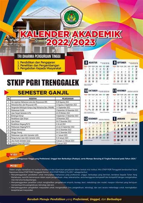 Kalender Akademik Semester Ganjil 20222023 Stkip Pgri Trenggalek