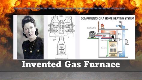 Black Woman Who Invented Gas Furnace Alice H Parker Youtube
