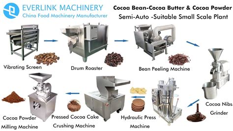 Cocoa Butter Making Machine Cocoa Powder Making Machine Cocoa Bean