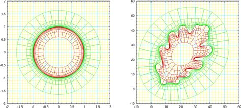 Complex Geometry How To Find A Conformal Map Of The Unit Disk On A
