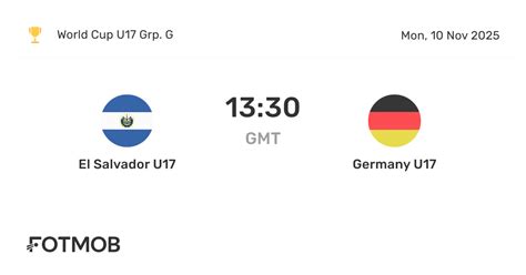El Salvador U17 vs Germany U17 - live score, predicted lineups and H2H