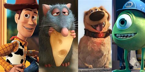 Disney Pixar Characters Fictional Characters Quiz How To Memorize