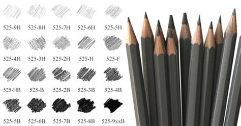 Most Essential Drawing Tools Professional Artists Use Inspirationfeed
