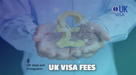 Uk Visa Application How Much Will It Cost