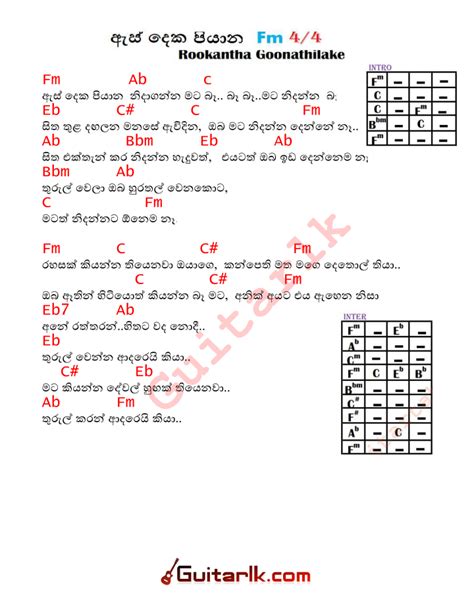 Mage Namali Guitar Chords Sinhala Guitar Chordssinhala Songs Chords Images