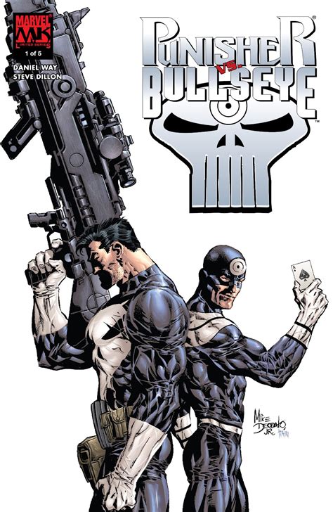 Punisher Versus Bullseye Read All Comics Online