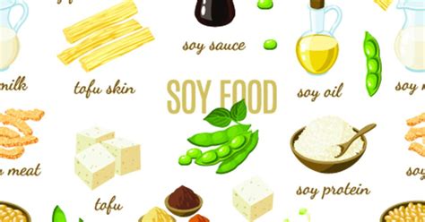 What You Should Know About Soy Milk Soy Protein And Other Soy Foods
