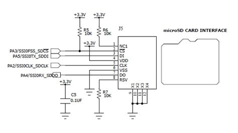 Regarding Sd Card Interfacetm4c123e6pmir Tm4c Microcontrollers Forum