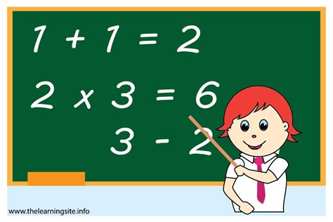 Math Subject Flashcard The Learning Site