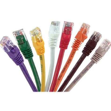 Earlier network cables were unshielded, but later ones were shielded to improve the performance. What's the Difference between Patch Ethernet Cables and ...