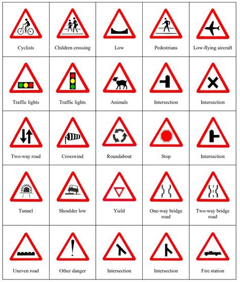 An action, movement, or sound that gives information, a message, a warning, or an order: A Guide to Road Signs In Saudi Arabia | ExpatWoman.com