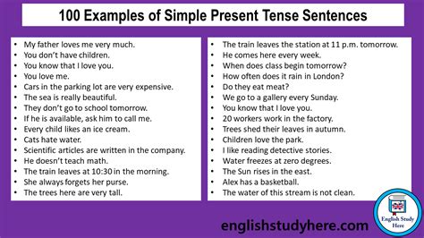 Examples Of Simple Present Tense Sentences English Study Here