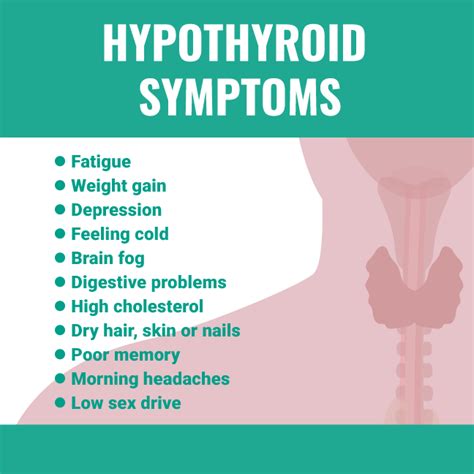 How To Answer The Question ‘is Hypothyroidism Genetic