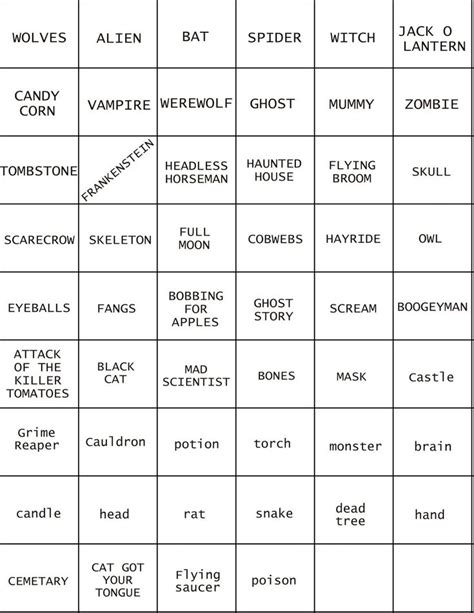 Image Result For Pictionary Word List Halloween