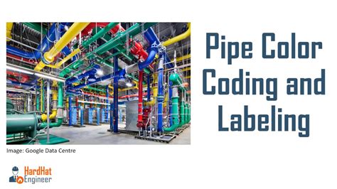 Standard Pipe Color Code Chart