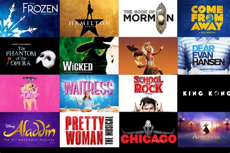 Broadway Shows Now Playing In New York City Wallpaper