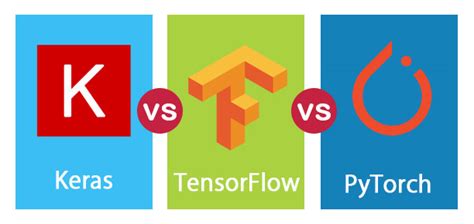 Keras Vs Tensorflow Vs Pytorch Top Awesome Differences To Learn