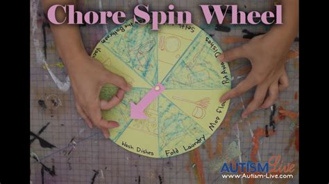 Don't you just love spinning a prize wheel and hoping you land on the anyone that has watched the wheel of fortune has longed to spin that giant prize wheel. Smarty - August Chore Spin Wheel - YouTube