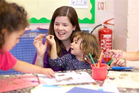 Seed Report Identifies Good Practice For Early Years Early Years Alliance