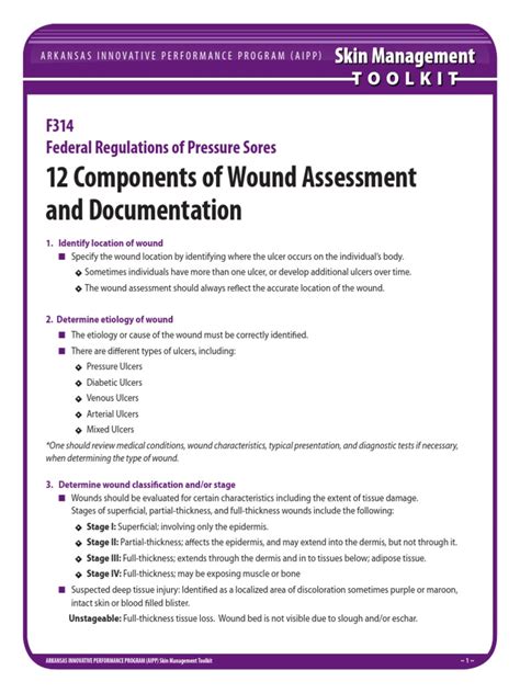 5 12 Components Of Wound Assessment And Documentation 2 1 Wound