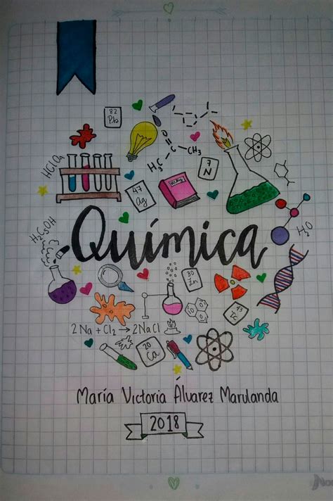 Ideas para aprender a dibujar las portadas de los cuadernos de sociales yaye. 67 Caratulas para Cuadernos de Colegio (para jóvenes) - Foros Ecuador